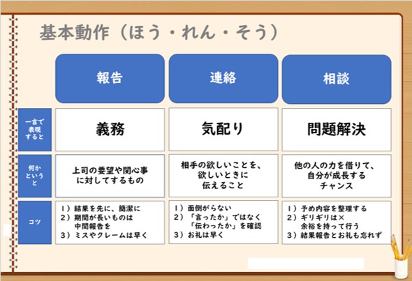 就活にも役に立つビジネススキル　その２ ～ほう・れん・そう～