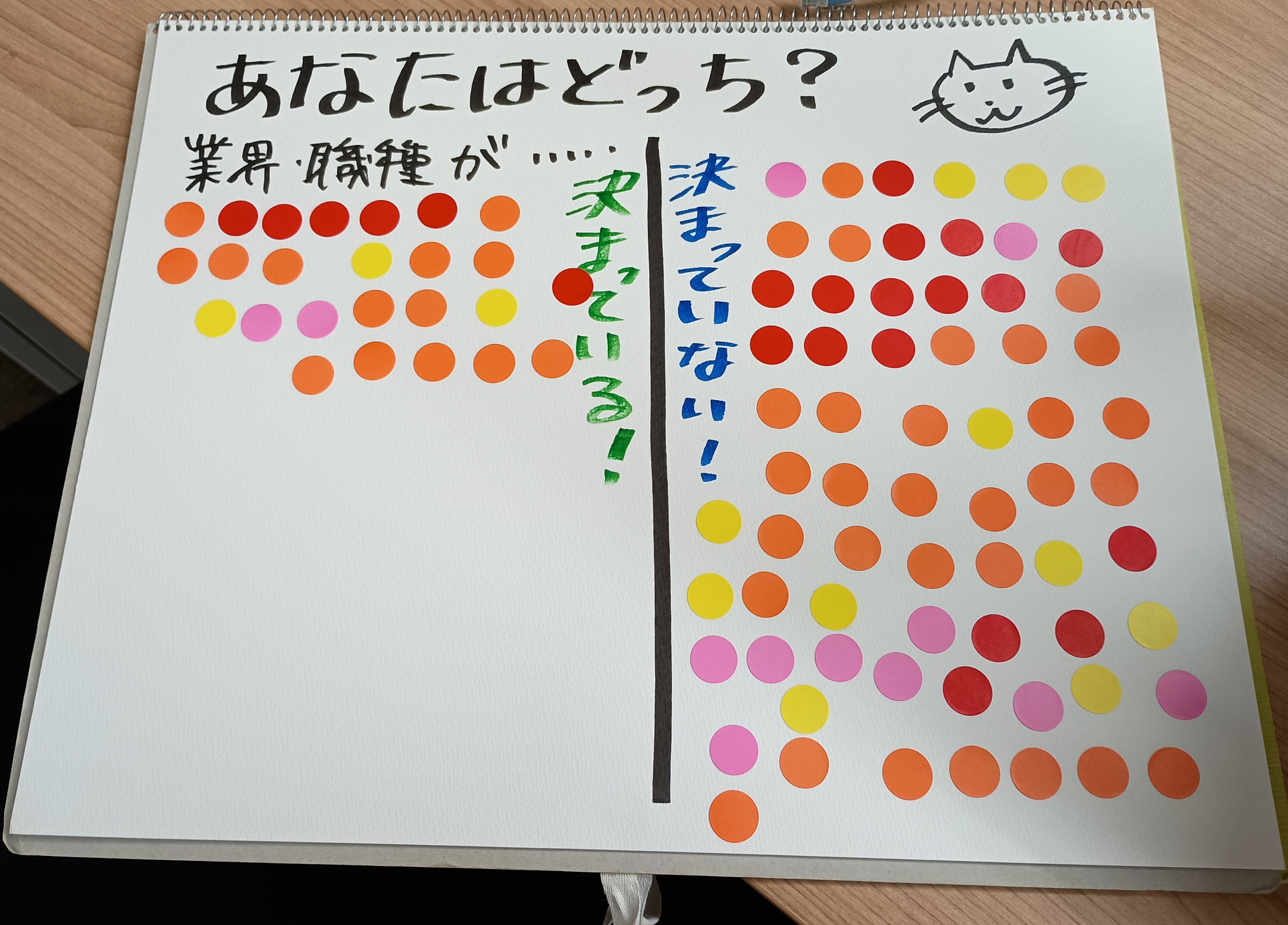 業界、職種、決まってなくてOK！―社会は想像以上に面白い。42歳3児の母ワーキングマザーからのメッセージ
